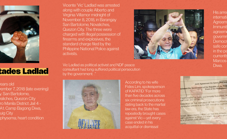 551 POLITICAL PRISONERS. 551 LIVES DENIED OF FREEDOM.